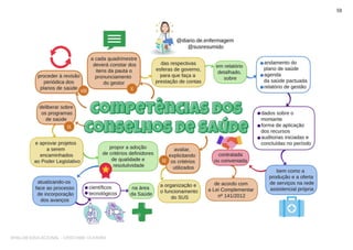 SHALOM EDUCACIONAL - CRISTIANE OLIVEIRA
 