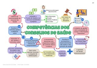 SHALOM EDUCACIONAL - CRISTIANE OLIVEIRA
 