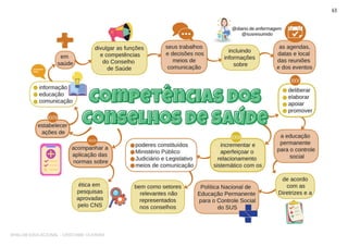 SHALOM EDUCACIONAL - CRISTIANE OLIVEIRA
 