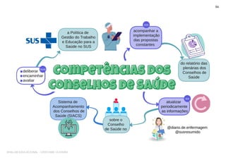 SHALOM EDUCACIONAL - CRISTIANE OLIVEIRA
 