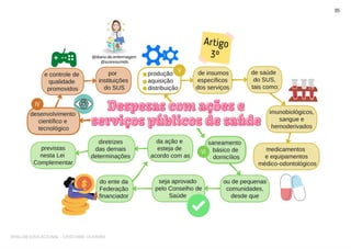 SHALOM EDUCACIONAL - CRISTIANE OLIVEIRA
 