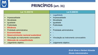 PRINCÍPIOS (art. 31)
Lei 13.303/16 Lei 8.666/93
-
 Impessoalidade
 Moralidade
 Igualdade
 Publicidade
 Eficiência
 Probidade administrativa
 Economicidade
 Desenvolvimento nacional sustentável
 Vinculação ao instrumento convocatório
 Obtenção de competitividade
 Julgamento objetivo.
 Legalidade
 Impessoalidade
 Moralidade
 Igualdade
 Publicidade
 -
 Probidade administrativa
 -
 -
 Vinculação ao instrumento convocatório
 -
 Julgamento objetivo.
Erick Alves e Herbert Almeida
Direito Administrativo
 