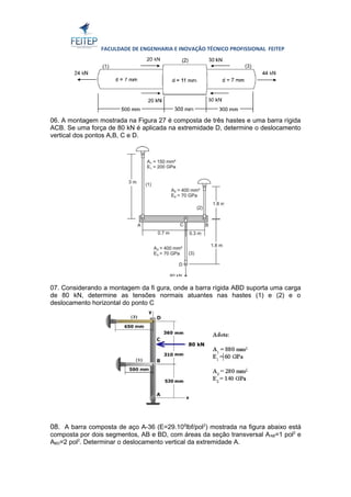 FACULDADE DE ENGENHARIA E INOVAÇÃO TÉCNICO PROFISSIONAL FEITEP 
06. A montagem mostrada na Figura 27 é composta de três hastes e uma barra rígida 
ACB. Se uma força de 80 kN é aplicada na extremidade D, determine o deslocamento 
vertical dos pontos A,B, C e D. 
07. Considerando a montagem da fi gura, onde a barra rígida ABD suporta uma carga 
de 80 kN, determine as tensões normais atuantes nas hastes (1) e (2) e o 
deslocamento horizontal do ponto C 
08. A barra composta de aço A-36 (E=29.106lbf/pol2) mostrada na figura abaixo está 
composta por dois segmentos, AB e BD, com áreas da seção transversal AAB=1 pol2 e 
ABD=2 pol2. Determinar o deslocamento vertical da extremidade A. 
 