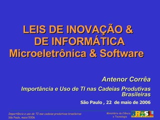 LEIS DE INOVAÇÃO &  DE INFORMÁTICA Microeletrônica & Software  Antenor Corrêa Importância e Uso de TI nas Cadeias Produtivas Brasileiras São Paulo , 22  de maio de 2006 