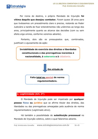 LEI 13.300/2016 COMENTADA E ESQUEMATIZADA
Prof. Aristócrates Carvalho
Prof. Aristócrates Carvalho www.estrategiaconcursos.com.br 3 de 9
Por ironia do destino, o próprio Mandado de Injunção foi
vítima daquilo que desejou combater. Foram quase 28 anos para
que tivéssemos um procedimento claro e preciso, restando ao Poder
Judiciário a tarefa de fixar entendimentos não unânimes ao longo dos
anos, principalmente quanto ao alcance das decisões (com ou sem
efeito erga omnes, conforme veremos adiante).
Portanto, dois são os pressupostos que, combinados,
justificam o ajuizamento da ação:
Em virtude de
2. Legitimidade (Art. 3º)
O Mandado de Injunção pode ser impetrado por qualquer
pessoa física ou jurídica que se afirme titular dos direitos, das
liberdades ou das prerrogativas ameaçadas pela ausência de norma
regulamentadora (Legitimado ativo).
Há também a possibilidade de substituição processual no
Mandado de Injunção coletivo, sobre o qual falaremos adiante.
Inviabilidade de exercício dos direitos e liberdades
constitucionais e das prerrogativas inerentes à
nacionalidade, à soberania e à cidadania.
Falta total ou parcial de norma
regulamentadora.
 