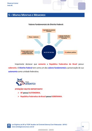 Prof. Rosenval Júnior
Aula 00
54
5 – MAPAS MENTAIS E MEMOREX
Valores fundamentais do Distrito Federal:
Importante destacar que somente a República Federativa do Brasil possui
soberania. O Distrito Federal tem como um dos valores fundamentais a preservação de sua
autonomia como unidade federativa.
ATENÇÃO! MUITO IMPORTANTE!
 DF possui AUTONOMIA.
 República Federativa do Brasil possui SOBERANIA.
AU CI DI VA PLU
Preservação de sua
autonomia como
unidade federativa
Plena cidadania
Dignidade da pessoa
humana
Valores sociais do
trabalho e da livre
iniciativa
Pluralismo político
Rosenval Júnior
Aula 00
Lei Orgânica do DF p/ TCDF (Auditor de Controle Externo) Com Videoaulas - 2019.2
www.estrategiaconcursos.com.br
0
00000000000 - DEMO
 