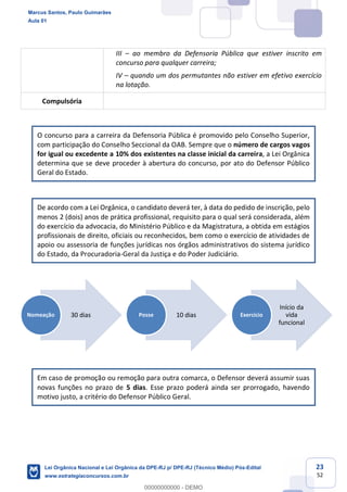 23
52
III ao membro da Defensoria Pública que estiver inscrito em
concurso para qualquer carreira;
IV quando um dos permutantes não estiver em efetivo exercício
na lotação.
Compulsória
O concurso para a carreira da Defensoria Pública é promovido pelo Conselho Superior,
com participação do Conselho Seccional da OAB. Sempre que o número de cargos vagos
for igual ou excedente a 10% dos existentes na classe inicial da carreira, a Lei Orgânica
determina que se deve proceder à abertura do concurso, por ato do Defensor Público
Geral do Estado.
De acordo com a Lei Orgânica, o candidato deverá ter, à data do pedido de inscrição, pelo
menos 2 (dois) anos de prática profissional, requisito para o qual será considerada, além
do exercício da advocacia, do Ministério Público e da Magistratura, a obtida em estágios
profissionais de direito, oficiais ou reconhecidos, bem como o exercício de atividades de
apoio ou assessoria de funções jurídicas nos órgãos administrativos do sistema jurídico
do Estado, da Procuradoria-Geral da Justiça e do Poder Judiciário.
Em caso de promoção ou remoção para outra comarca, o Defensor deverá assumir suas
novas funções no prazo de 5 dias. Esse prazo poderá ainda ser prorrogado, havendo
motivo justo, a critério do Defensor Público Geral.
30 diasNomeação 10 diasPosse
Início da
vida
funcional
Exercício
Marcus Santos, Paulo Guimarães
Aula 01
Lei Orgânica Nacional e Lei Orgânica da DPE-RJ p/ DPE-RJ (Técnico Médio) Pós-Edital
www.estrategiaconcursos.com.br
0
00000000000 - DEMO
 