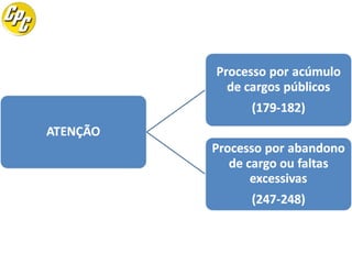 Lei Complementar 10098/1994 - RS