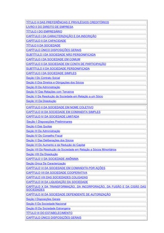 TÍTULO X DAS PREFERÊNCIAS E PRIVILÉGIOS CREDITÓRIOS
LIVRO II DO DIREITO DE EMPRESA
TÍTULO I DO EMPRESÁRIO
CAPÍTULO I DA CARACTERIZAÇÃO E DA INSCRIÇÃO
CAPÍTULO II DA CAPACIDADE
TÍTULO II DA SOCIEDADE
CAPÍTULO ÚNICO DISPOSIÇÕES GERAIS
SUBTÍTULO I DA SOCIEDADE NÃO PERSONIFICADA
CAPÍTULO I DA SOCIEDADE EM COMUM
CAPÍTULO II DA SOCIEDADE EM CONTA DE PARTICIPAÇÃO
SUBTÍTULO II DA SOCIEDADE PERSONIFICADA
CAPÍTULO I DA SOCIEDADE SIMPLES
Seção I Do Contrato Social
Seção II Dos Direitos e Obrigações dos Sócios
Seção III Da Administração
Seção IV Das Relações com Terceiros
Seção V Da Resolução da Sociedade em Relação a um Sócio
Seção VI Da Dissolução
CAPÍTULO II DA SOCIEDADE EM NOME COLETIVO
CAPÍTULO III DA SOCIEDADE EM COMANDITA SIMPLES
CAPÍTULO IV DA SOCIEDADE LIMITADA
Seção I Disposições Preliminares
Seção II Das Quotas
Seção III Da Administração
Seção IV Do Conselho Fiscal
Seção V Das Deliberações dos Sócios
Seção VI Do Aumento e da Redução do Capital
Seção VII Da Resolução da Sociedade em Relação a Sócios Minoritários
Seção VIII Da Dissolução
CAPÍTULO V DA SOCIEDADE ANÔNIMA
Seção Única Da Caracterização
CAPÍTULO VI DA SOCIEDADE EM COMANDITA POR AÇÕES
CAPÍTULO VII DA SOCIEDADE COOPERATIVA
CAPÍTULO VIII DAS SOCIEDADES COLIGADAS
CAPÍTULO IX DA LIQUIDAÇÃO DA SOCIEDADE
CAPÍTULO X DA TRANSFORMAÇÃO, DA INCORPORAÇÃO, DA FUSÃO E DA CISÃO DAS
SOCIEDADES
CAPÍTULO XI DA SOCIEDADE DEPENDENTE DE AUTORIZAÇÃO
Seção I Disposições Gerais
Seção II Da Sociedade Nacional
Seção III Da Sociedade Estrangeira
TÍTULO III DO ESTABELECIMENTO
CAPÍTULO ÚNICO DISPOSIÇÕES GERAIS
 