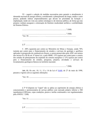 VI - sugerir a adoção de medidas necessárias para garantir o atendimento à
demanda nacional de energia elétrica, considerando o planejamento de longo, médio e curto
prazos, podendo indicar empreendimentos que devam ter prioridade de licitação e
implantação, tendo em vista seu caráter estratégico e de interesse público, de forma que tais
projetos venham assegurar a otimização do binômio modicidade tarifária e confiabilidade
do Sistema Elétrico.
.............................................................................................." (NR)
.............................................................................................." (NR)
"Art. 50. ...................…………................................................................
...........................................................................................................
§ 2º ..........……………….................................................................................
I - 40% (quarenta por cento) ao Ministério de Minas e Energia, sendo 70%
(setenta por cento) para o financiamento de estudos e serviços de geologia e geofísica
aplicados à prospecção de combustíveis fósseis, a serem promovidos pela ANP, nos termos
dos incisos II e III do art. 8º desta Lei, e pelo MME, 15% (quinze por cento) para o custeio
dos estudos de planejamento da expansão do sistema energético e 15% (quinze por cento)
para o financiamento de estudos, pesquisas, projetos, atividades e serviços de
levantamentos geológicos básicos no território nacional;
.............................................................................................." (NR)
Art. 11. Os arts. 10, 11, 13 e 14 da Lei nº 9.648, de 27 de maio de 1998,
passam a vigorar com as seguintes alterações:
"Art. 10. ...................................................................................
..........................................................................................................
§ 5º O disposto no "caput" não se aplica ao suprimento de energia elétrica à
concessionária e permissionária de serviço público com mercado próprio inferior a 500
(quinhentos) GWh/ano, cujas condições, prazos e tarifas continuarão a ser regulamentados
pela ANEEL." (NR)
"Art. 11. ...........................................…………........................................
..........................................................................................................
§ 4º ................………………...........................................................................
..........................................................................................................
 