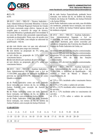 DIREITO ADMINISTRATIVO
Prof. Alexandre Medeiros
www.facebook.com/professoralexandremedeiros
www.cers.com.br
19
d) II e III.
e) III.
19 (FCC - 2012 - TRE-CE - Técnico Judiciário -
Área Administrativa) Gioconda Monalisa é técnica
judiciária do Tribunal Regional Eleitoral do Estado
do Ceará, exercendo cargo efetivo. Apesar de não
exigido para o exercício do cargo de técnico,
Gioconda Monalisa é graduada pela Universidade X
no curso de Direito (não possuindo especialização,
mestrado ou doutorado). Neste caso, de acordo com
a Lei no 11.416/2006, com relação ao adicional de
qualificação - AQ ela
a) não terá direito uma vez que este adicional é
devido somente para cargo em comissão.
b) terá direito na proporção de 5% sobre seu
vencimento básico.
c) terá direito na proporção de 2,5% sobre seu
vencimento básico.
d) não terá direito por ausência de previsão legal.
e) terá direito na proporção de 1,5% sobre seu
vencimento básico.
20 (FCC - 2012 - TRE-CE - Analista Judiciário -
Área Administrativa) De acordo com a Lei no
11.416/2006, para efeito da aplicação da Remoção
prevista na Lei no 8.112/90, conceitua- se como
Quadro a estrutura
a) do Poder Judiciário como um todo, podendo
haver remoção, nos termos da lei, no âmbito da
Justiça Federal, com exceção da Justiça do
Trabalho.
b) do Poder Judiciário como um todo, podendo
haver remoção, nos termos da lei, no âmbito da
Justiça Federal, com exceção da Justiça Militar.
c) do Poder Judiciário como um todo, podendo
haver remoção, nos termos da lei, no âmbito da
Justiça Federal, com exceção da Justiça Eleitoral.
d) de cada Justiça Especializada, podendo haver
remoção, nos termos da lei, no âmbito da Justiça
Federal, da Justiça do Trabalho, da Justiça Eleitoral
e da Justiça Militar.
e) do Poder Judiciário como um todo, mas divididos
em instâncias, podendo haver remoção, nos termos
da lei, no âmbito da Justiça Federal apenas dentro
da instância original.
21 (FCC - 2012 - TRE-CE - Analista Judiciário -
Área Administrativa) Segundo a Lei no
11.416/2006, do total das funções comissionadas,
cada órgão destinará, para serem exercidas por
servidores integrantes das Carreiras dos Quadros de
Pessoal do Poder Judiciário da União, no
a) mínimo 60% do total das funções comissionadas.
b) mínimo 80% do total das funções comissionadas.
c) máximo 70% do total das funções comissionadas.
d) máximo 50% do total das funções
comissionadas.
e) mínimo 40% do total das funções comissionadas.
22 (FCC - 2012 - TRE-CE - Analista Judiciário -
Área Administrativa) De acordo com a Lei no
11.416/2006, o Adicional de Qualificação - AQ
relativo a título de Mestre e Doutor é,
respectivamente, de
a) 7,5% e 10% incidindo sobre vencimento básico
do servidor.
b) 12,5% e 15% sobre o salário do servidor.
c) 10% e 12,5% incidindo sobre vencimento básico
do servidor.
d) 5% e 7,5% incidindo sobre os vencimentos do
servidor.
e) 15% e 17,5% sobre o salário do servidor.
GABARITOS:
1 - A 2 - A 3 - C 4 - E 5 - E 6 - A 7 - C 8 - E 9 - D 10 - B
11 - D 12 - D 13 - A 14 - D 15 - D 16 - B 17 - E 18 - B 19 - D 20 - D
21 - B 22 - C
 