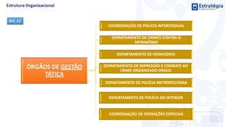 ÓRGÃOS DE GESTÃO
TÁTICA
COORDENAÇÃO DE POLÍCIA INTERSTADUAL
DEPARTAMENTO DE CRIMES CONTRA O
PATRIMÔNIO
DEPARTAMENTO DE HOMICÍDIOS
DEPARTAMENTO DE REPRESSÃO E COMBATE AO
CRIME ORGANIZADO-DRACO
DEPARTAMENTO DE POLÍCIA METROPOLITANA
DEPARTAMENTO DE POLÍCIA DO INTERIOR
COORDENAÇÃO DE OPERAÇÕES ESPECIAIS
Art. 11
 