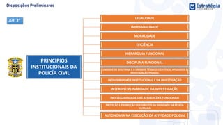 Art. 3°
PRINCÍPIOS
INSTITUCIONAIS DA
POLICÍA CIVIL
LEGALIDADE
IMPESSOALIDADE
MORALIDADE
EFICIÊNCIA
HIERARQUIA FUNCIONAL
DISCIPLINA FUNCIONAL
UNIDADE DE DOUTRINA E A UNIDADE TÉCNICO-CIENTÍFICA, APLICADOS Á
INVESTIGAÇÃO POLICIAL
INDIVISIBILIDADE INSTITUCIONAL E DA INVESTIGAÇÃO
INTERDISCIPLINARIDADE DA INVESTIGAÇÃO
INDELEGABILIDADE DAS ATRIBUIÇÕES FUNCIONAIS
PROTEÇÃO E PROMOÇÃO DOS DIREITOS DA DIGNIDADE DA PESSOA
HUMANA
AUTONOMIA NA EXECUÇÃO DA ATIVIDADE POLICIAL
 
