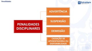 PENALIDADES
DISCIPLINARES
ADVERTÊNCIA
SUSPENSÃO
DEMISSÃO
CASSAÇÃO DE
APOSENTADORIA OU
DISPONIBILIDADE
 