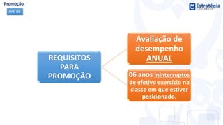 Art. 65
REQUISITOS
PARA
PROMOÇÃO
Avaliação de
desempenho
ANUAL
06 anos ininterruptos
de efetivo exercício na
classe em que estiver
posicionado.
 