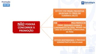 Art. 68
NÃO PODERÁ
CONCORRER À
PROMOÇÃO
ESTIVER COM PRISÃO PREVENTIVA
DECRETADA OU PRESO EM
FLAGRANTE DELITO
FOR CONDENADO PELA PRÁTICA DE
CRIME, ENQUANTO DURAR O
CUMPRIMENTO DA PENA, MESMO EM
CASO DE SUSPENSÃO CONDICIONAL
DA PENA
ESTIVER RESPONDENDO A PROCESSO
ADMINISTRATIVO DISCIPLINAR
 