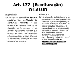 Art. 177  (Escrituração) O LALUR Redação   anterior § 2º A companhia observará  em registros auxiliares, sem modificação da escrituração mercantil  e das demonstrações reguladas nesta Lei, as disposições da lei tributária, ou de legislação especial sobre a atividade que constitui seu objeto, que prescrevam métodos ou critérios contábeis diferentes ou determinem a elaboração de outras demonstrações financeiras. Redação atual: § 2º As disposições da lei tributária ou de legislação especial sobre atividade que constitui o objeto da companhia que conduzam à utilização de métodos ou critérios contábeis diferentes ou à elaboração de outras demonstrações não elidem a obrigação de elaborar, para todos os fins desta Lei, demonstrações financeiras em consonância com o disposto no caput deste artigo   e deverão ser alternativamente observadas mediante registro : 