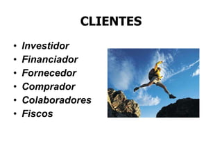 CLIENTES Investidor Financiador Fornecedor Comprador Colaboradores Fiscos 