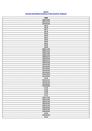 Anexo
(Incluído pela Medida Provisória nº 563, de 2012) (Vigência)
NCM
3005.90.90
3815.12.10
3819.00.00
39.15
39.16
39.17
39.18
39.19
39.20
39.21
39.22
39.23
39.24
39.25
39.26
4009.11.00
4009.12.10
4009.12.90
4009.31.00
4009.32.10
4009.32.90
4009.42.10
4009.42.90
4010.31.00
4010.32.00
4010.33.00
4010.34.00
4010.35.00
4010.36.00
4010.39.00
40.15
4016.10.10
4016.91.00
4016.93.00
4016.99.90
41.04
41.05
41.06
41.07
41.14
4202.11.00
4202.12.20
4202.21.00
4202.22.20
4202.31.00
4202.32.00
4202.91.00
4202.92.00
42.03
4205.00.00
43.03
 