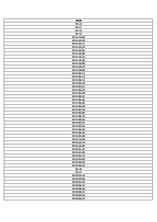 NCM
84.10
84.11
84.12
84.13
8414.10.00
8414.20.00
8414.30.11
8414.30.19
8414.30.91
8414.30.99
8414.40.10
8414.40.20
8414.40.90
8414.59.10
8414.59.90
8414.80.11
8414.80.12
8414.80.13
8414.80.19
8414.80.21
8414.80.22
8414.80.29
8414.80.31
8414.80.32
8414.80.33
8414.80.38
8414.80.39
8414.80.90
8414.90.10
8414.90.20
8414.90.31
8414.90.32
8414.90.33
8414.90.34
8414.90.39
8415.10.90
8415.20.10
8415.20.90
8415.81.10
8415.81.90
8415.82.10
8415.82.90
8415.83.00
8415.90.00
84.16
84.17
8418.50.10
8418.50.90
8418.61.00
8418.69.10
8418.69.20
8418.69.31
8418.69.32
8418.69.40
 