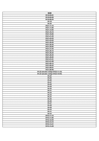NCM
8418.69.91
8418.69.99
8418.99.00
84.19
84.20
8421.11.10
8421.11.90
8421.12.90
8421.19.10
8421.19.90
8421.21.00
8421.22.00
8421.23.00
8421.29.20
8421.29.30
8421.29.90
8421.31.00
8421.39.10
8421.39.20
8421.39.30
8421.39.90
8421.91.91
8421.91.99
8421.99.10
8421.99.20
8421.99.91
8421.99.99
84.22 (exceto código 8422.11.10)
84.23 (exceto código 8423.10.00)
84.24
84.25
84.26
84.27
84.28
84.29
84.30
84.31
84.32
84.33
84.34
84.35
84.36
84.37
84.38
84.39
84.40
84.41
84.42
8443.11.10
8443.11.90
8443.12.00
8443.13.10
8443.13.21
8443.13.29
 