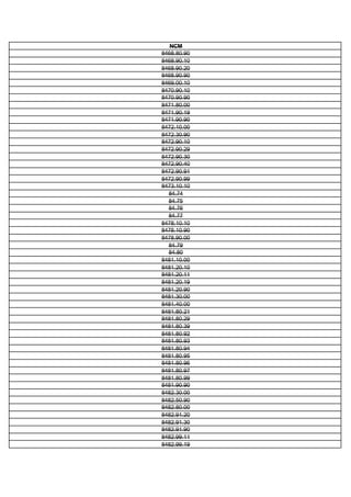 NCM
8468.80.90
8468.90.10
8468.90.20
8468.90.90
8469.00.10
8470.90.10
8470.90.90
8471.80.00
8471.90.19
8471.90.90
8472.10.00
8472.30.90
8472.90.10
8472.90.29
8472.90.30
8472.90.40
8472.90.91
8472.90.99
8473.10.10
84.74
84.75
84.76
84.77
8478.10.10
8478.10.90
8478.90.00
84.79
84.80
8481.10.00
8481.20.10
8481.20.11
8481.20.19
8481.20.90
8481.30.00
8481.40.00
8481.80.21
8481.80.29
8481.80.39
8481.80.92
8481.80.93
8481.80.94
8481.80.95
8481.80.96
8481.80.97
8481.80.99
8481.90.90
8482.30.00
8482.50.90
8482.80.00
8482.91.20
8482.91.30
8482.91.90
8482.99.11
8482.99.19
 
