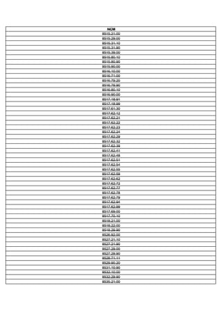 NCM
8515.21.00
8515.29.00
8515.31.10
8515.31.90
8515.39.00
8515.80.10
8515.80.90
8515.90.00
8516.10.00
8516.71.00
8516.79.20
8516.79.90
8516.80.10
8516.90.00
8517.18.91
8517.18.99
8517.61.30
8517.62.12
8517.62.21
8517.62.22
8517.62.23
8517.62.24
8517.62.29
8517.62.32
8517.62.39
8517.62.41
8517.62.48
8517.62.51
8517.62.54
8517.62.55
8517.62.59
8517.62.62
8517.62.72
8517.62.77
8517.62.78
8517.62.79
8517.62.94
8517.62.99
8517.69.00
8517.70.10
8518.21.00
8518.22.00
8518.29.90
8526.92.00
8527.21.10
8527.21.90
8527.29.00
8527.29.90
8528.71.11
8529.90.20
8531.10.90
8532.10.00
8532.29.90
8535.21.00
 