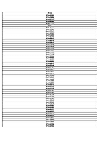 NCM
8705.30.00
8705.40.00
8705.90.10
8705.90.90
8706.00.20
87.07
8707.10.00
8707.90.10
8707.90.90
8708.10.00
8708.21.00
8708.29.11
8708.29.12
8708.29.13
8708.29.14
8708.29.19
8708.29.91
8708.29.92
8708.29.93
8708.29.94
8708.29.95
8708.29.96
8708.29.99
8708.30.11
8708.30.19
8708.30.90
8708.31.10
8708.31.90
8708.39.00
8708.40.11
8708.40.19
8708.40.80
8708.40.90
8708.50.11
8708.50.12
8708.50.19
8708.50.80
8708.50.90
8708.50.91
8708.50.99
8708.60.10
8708.60.90
8708.70.10
8708.70.90
8708.80.00
8708.91.00
8708.92.00
8708.93.00
8708.94.11
8708.94.12
8708.94.13
8708.94.81
8708.94.82
8708.94.83
 