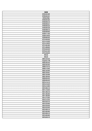 NCM
8708.94.90
8708.94.91
8708.9492
8708.94.93
8708.95.10
8708.95.21
8708.95.22
8708.95.29
8708.99.10
8708.99.90
8709.11.00
8709.19.00
8709.90.00
8710.00.00
8714.10.00
8714.19.00
8714.94.90
8714.99.90
8716.20.00
8716.31.00
8716.39.00
88.02
88.03
8804.00.00
Capítulo 89
9005.80.00
9005.90.90
9006.10.10
9006.10.90
9007.20.90
9007.20.91
9007.20.99
9007.92.00
9008.50.00
9008.90.00
9010.10.10
9010.10.20
9010.10.90
9010.90.10
9011.10.00
9011.80.10
9011.80.90
9011.90.90
9013.10.90
9015.10.00
9015.20.10
9015.20.90
9015.30.00
9015.40.00
9015.80.10
9015.80.90
9015.90.10
9015.90.90
9016.00.10
 