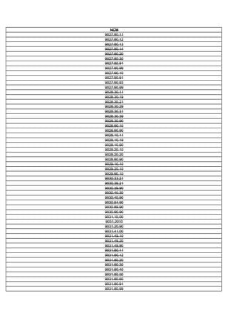 NCM
9027.80.11
9027.80.12
9027.80.13
9027.80.14
9027.80.20
9027.80.30
9027.80.91
9027.80.99
9027.90.10
9027.90.91
9027.90.93
9027.90.99
9028.30.11
9028.30.19
9028.30.21
9028.30.29
9028.30.31
9028.30.39
9028.30.90
9028.90.10
9028.90.90
9028.10.11
9028.10.19
9028.10.90
9028.20.10
9028.20.20
9028.90.90
9029.10.10
9029.20.10
9029.90.10
9030.33.21
9030.39.21
9030.39.90
9030.40.30
9030.40.90
9030.84.90
9030.89.90
9030.90.90
9031.10.00
9031.2010
9031.20.90
9031.41.00
9031.49.10
9031.49.20
9031.49.90
9031.80.11
9031.80.12
9031.80.20
9031.80.30
9031.80.40
9031.80.50
9031.80.60
9031.80.91
9031.80.99
 
