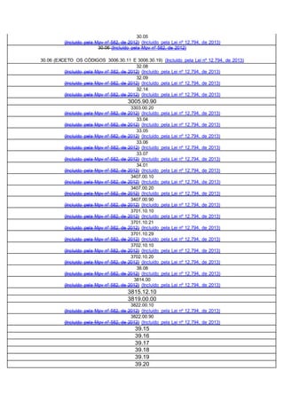 30.05
(Incluído pela Mpv nº 582, de 2012) (Incluído pela Lei nº 12.794, de 2013)
30.06 (Incluído pela Mpv nº 582, de 2012)
30.06 (EXCETO OS CÓDIGOS 3006.30.11 E 3006.30.19) (Incluído pela Lei nº 12.794, de 2013)
32.08
(Incluído pela Mpv nº 582, de 2012) (Incluído pela Lei nº 12.794, de 2013)
32.09
(Incluído pela Mpv nº 582, de 2012) (Incluído pela Lei nº 12.794, de 2013)
32.14
(Incluído pela Mpv nº 582, de 2012) (Incluído pela Lei nº 12.794, de 2013)
3005.90.90
3303.00.20
(Incluído pela Mpv nº 582, de 2012) (Incluído pela Lei nº 12.794, de 2013)
33.04
(Incluído pela Mpv nº 582, de 2012) (Incluído pela Lei nº 12.794, de 2013)
33.05
(Incluído pela Mpv nº 582, de 2012) (Incluído pela Lei nº 12.794, de 2013)
33.06
(Incluído pela Mpv nº 582, de 2012) (Incluído pela Lei nº 12.794, de 2013)
33.07
(Incluído pela Mpv nº 582, de 2012) (Incluído pela Lei nº 12.794, de 2013)
34.01
(Incluído pela Mpv nº 582, de 2012) (Incluído pela Lei nº 12.794, de 2013)
3407.00.10
(Incluído pela Mpv nº 582, de 2012) (Incluído pela Lei nº 12.794, de 2013)
3407.00.20
(Incluído pela Mpv nº 582, de 2012) (Incluído pela Lei nº 12.794, de 2013)
3407.00.90
(Incluído pela Mpv nº 582, de 2012) (Incluído pela Lei nº 12.794, de 2013)
3701.10.10
(Incluído pela Mpv nº 582, de 2012) (Incluído pela Lei nº 12.794, de 2013)
3701.10.21
(Incluído pela Mpv nº 582, de 2012) (Incluído pela Lei nº 12.794, de 2013)
3701.10.29
(Incluído pela Mpv nº 582, de 2012) (Incluído pela Lei nº 12.794, de 2013)
3702.10.10
(Incluído pela Mpv nº 582, de 2012) (Incluído pela Lei nº 12.794, de 2013)
3702.10.20
(Incluído pela Mpv nº 582, de 2012) (Incluído pela Lei nº 12.794, de 2013)
38.08
(Incluído pela Mpv nº 582, de 2012) (Incluído pela Lei nº 12.794, de 2013)
3814.00
(Incluído pela Mpv nº 582, de 2012) (Incluído pela Lei nº 12.794, de 2013)
3815.12.10
3819.00.00
3822.00.10
(Incluído pela Mpv nº 582, de 2012) (Incluído pela Lei nº 12.794, de 2013)
3822.00.90
(Incluído pela Mpv nº 582, de 2012) (Incluído pela Lei nº 12.794, de 2013)
39.15
39.16
39.17
39.18
39.19
39.20
 