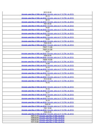 6912.00.00
(Incluído pela Mpv nº 582, de 2012) (Incluído pela Lei nº 12.794, de 2013)
69.13
(Incluído pela Mpv nº 582, de 2012) (Incluído pela Lei nº 12.794, de 2013)
69.14
(Incluído pela Mpv nº 582, de 2012) (Incluído pela Lei nº 12.794, de 2013)
7001.00.00
(Incluído pela Mpv nº 582, de 2012) (Incluído pela Lei nº 12.794, de 2013)
70.02
(Incluído pela Mpv nº 582, de 2012) (Incluído pela Lei nº 12.794, de 2013)
70.03
(Incluído pela Mpv nº 582, de 2012) (Incluído pela Lei nº 12.794, de 2013)
70.04
(Incluído pela Mpv nº 582, de 2012) (Incluído pela Lei nº 12.794, de 2013)
70.05
(Incluído pela Mpv nº 582, de 2012) (Incluído pela Lei nº 12.794, de 2013)
7006.00.00
(Incluído pela Mpv nº 582, de 2012) (Incluído pela Lei nº 12.794, de 2013)
7007.11.00
7007.21.00
70.07
(Incluído pela Mpv nº 582, de 2012) (Incluído pela Lei nº 12.794, de 2013)
7008.00.00
(Incluído pela Mpv nº 582, de 2012) (Incluído pela Lei nº 12.794, de 2013)
7009.10.00
(Incluído pela Mpv nº 582, de 2012) (Incluído pela Lei nº 12.794, de 2013)
70.09
(Incluído pela Mpv nº 582, de 2012) (Incluído pela Lei nº 12.794, de 2013)
70.10
(Incluído pela Mpv nº 582, de 2012) (Incluído pela Lei nº 12.794, de 2013)
70.11
(Incluído pela Mpv nº 582, de 2012) (Incluído pela Lei nº 12.794, de 2013)
70.13
(Incluído pela Mpv nº 582, de 2012) (Incluído pela Lei nº 12.794, de 2013)
7014.00.00
(Incluído pela Mpv nº 582, de 2012) (Incluído pela Lei nº 12.794, de 2013)
70.15
(Incluído pela Mpv nº 582, de 2012) (Incluído pela Lei nº 12.794, de 2013)
70.16
(Incluído pela Mpv nº 582, de 2012) (Incluído pela Lei nº 12.794, de 2013)
70.17
(Incluído pela Mpv nº 582, de 2012) (Incluído pela Lei nº 12.794, de 2013)
70.18
(Incluído pela Mpv nº 582, de 2012) (Incluído pela Lei nº 12.794, de 2013)
70.19
(Incluído pela Mpv nº 582, de 2012) (Incluído pela Lei nº 12.794, de 2013)
7020.00
(Incluído pela Mpv nº 582, de 2012) (Incluído pela Lei nº 12.794, de 2013)
7201.10.00
(Incluído pela Mpv nº 582, de 2012) (Incluído pela Lei nº 12.794, de 2013)
7204.29.00
(Incluído pela Mpv nº 582, de 2012) (Incluído pela Lei nº 12.794, de 2013)
7207.11.10 (Incluído pela Mpv nº 582, de 2012)
7208.52.00 (Incluído pela Mpv nº 582, de 2012)
7208.54.00 (Incluído pela Mpv nº 582, de 2012)
7214.10.90 (Incluído pela Mpv nº 582, de 2012)
 