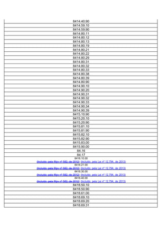 8414.40.90
8414.59.10
8414.59.90
8414.80.11
8414.80.12
8414.80.13
8414.80.19
8414.80.21
8414.80.22
8414.80.29
8414.80.31
8414.80.32
8414.80.33
8414.80.38
8414.80.39
8414.80.90
8414.90.10
8414.90.20
8414.90.31
8414.90.32
8414.90.33
8414.90.34
8414.90.39
8415.10.90
8415.20.10
8415.20.90
8415.81.10
8415.81.90
8415.82.10
8415.82.90
8415.83.00
8415.90.00
84.16
84.17
8418.10.00
(Incluído pela Mpv nº 582, de 2012) (Incluído pela Lei nº 12.794, de 2013)
8418.21.00
(Incluído pela Mpv nº 582, de 2012) (Incluído pela Lei nº 12.794, de 2013)
8418.30.00
(Incluído pela Mpv nº 582, de 2012) (Incluído pela Lei nº 12.794, de 2013)
8418.40.00
(Incluído pela Mpv nº 582, de 2012) (Incluído pela Lei nº 12.794, de 2013)
8418.50.10
8418.50.90
8418.61.00
8418.69.10
8418.69.20
8418.69.31
 
