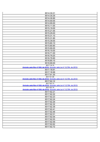 8514.30.21
8514.30.29
8514.30.90
8514.40.00
8514.90.00
8515.11.00
8515.19.00
8515.21.00
8515.29.00
8515.31.10
8515.31.90
8515.39.00
8515.80.10
8515.80.90
8515.90.00
8516.10.00
8516.71.00
8516.79.20
8516.79.90
8516.80.10
8516.90.00
8517.18.10
(Incluído pela Mpv nº 582, de 2012) (Incluído pela Lei nº 12.794, de 2013)
8517.18.91
8517.18.99
8517.61.30
8517.61.99
(Incluído pela Mpv nº 582, de 2012) (Incluído pela Lei nº 12.794, de 2013)
8517.62.12
8517.62.13
(Incluído pela Mpv nº 582, de 2012) (Incluído pela Lei nº 12.794, de 2013)
8517.62.14
(Incluído pela Mpv nº 582, de 2012) (Incluído pela Lei nº 12.794, de 2013)
8517.62.21
8517.62.22
8517.62.23
8517.62.24
8517.62.29
8517.62.32
8517.62.39
8517.62.41
8517.62.48
8517.62.51
8517.62.54
8517.62.55
8517.62.59
8517.62.62
8517.62.72
 