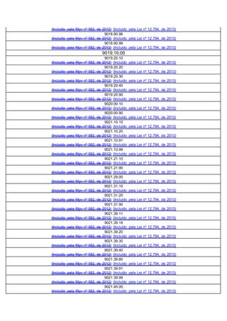 (Incluído pela Mpv nº 582, de 2012) (Incluído pela Lei nº 12.794, de 2013)
9018.90.96
(Incluído pela Mpv nº 582, de 2012) (Incluído pela Lei nº 12.794, de 2013)
9018.90.99
(Incluído pela Mpv nº 582, de 2012) (Incluído pela Lei nº 12.794, de 2013)
9019.10.00
9019.20.10
(Incluído pela Mpv nº 582, de 2012) (Incluído pela Lei nº 12.794, de 2013)
9019.20.20
(Incluído pela Mpv nº 582, de 2012) (Incluído pela Lei nº 12.794, de 2013)
9019.20.30
(Incluído pela Mpv nº 582, de 2012) (Incluído pela Lei nº 12.794, de 2013)
9019.20.40
(Incluído pela Mpv nº 582, de 2012) (Incluído pela Lei nº 12.794, de 2013)
9019.20.90
(Incluído pela Mpv nº 582, de 2012) (Incluído pela Lei nº 12.794, de 2013)
9020.00.10
(Incluído pela Mpv nº 582, de 2012) (Incluído pela Lei nº 12.794, de 2013)
9020.00.90
(Incluído pela Mpv nº 582, de 2012) (Incluído pela Lei nº 12.794, de 2013)
9021.10.10
(Incluído pela Mpv nº 582, de 2012) (Incluído pela Lei nº 12.794, de 2013)
9021.10.20
(Incluído pela Mpv nº 582, de 2012) (Incluído pela Lei nº 12.794, de 2013)
9021.10.91
(Incluído pela Mpv nº 582, de 2012) (Incluído pela Lei nº 12.794, de 2013)
9021.10.99
(Incluído pela Mpv nº 582, de 2012) (Incluído pela Lei nº 12.794, de 2013)
9021.21.10
(Incluído pela Mpv nº 582, de 2012) (Incluído pela Lei nº 12.794, de 2013)
9021.21.90
(Incluído pela Mpv nº 582, de 2012) (Incluído pela Lei nº 12.794, de 2013)
9021.29.00
(Incluído pela Mpv nº 582, de 2012) (Incluído pela Lei nº 12.794, de 2013)
9021.31.10
(Incluído pela Mpv nº 582, de 2012) (Incluído pela Lei nº 12.794, de 2013)
9021.31.20
(Incluído pela Mpv nº 582, de 2012) (Incluído pela Lei nº 12.794, de 2013)
9021.31.90
(Incluído pela Mpv nº 582, de 2012) (Incluído pela Lei nº 12.794, de 2013)
9021.39.11
(Incluído pela Mpv nº 582, de 2012) (Incluído pela Lei nº 12.794, de 2013)
9021.39.19
(Incluído pela Mpv nº 582, de 2012) (Incluído pela Lei nº 12.794, de 2013)
9021.39.20
(Incluído pela Mpv nº 582, de 2012) (Incluído pela Lei nº 12.794, de 2013)
9021.39.30
(Incluído pela Mpv nº 582, de 2012) (Incluído pela Lei nº 12.794, de 2013)
9021.39.40
(Incluído pela Mpv nº 582, de 2012) (Incluído pela Lei nº 12.794, de 2013)
9021.39.80
(Incluído pela Mpv nº 582, de 2012) (Incluído pela Lei nº 12.794, de 2013)
9021.39.91
(Incluído pela Mpv nº 582, de 2012) (Incluído pela Lei nº 12.794, de 2013)
9021.39.99
(Incluído pela Mpv nº 582, de 2012) (Incluído pela Lei nº 12.794, de 2013)
9021.40.00
(Incluído pela Mpv nº 582, de 2012) (Incluído pela Lei nº 12.794, de 2013)
 