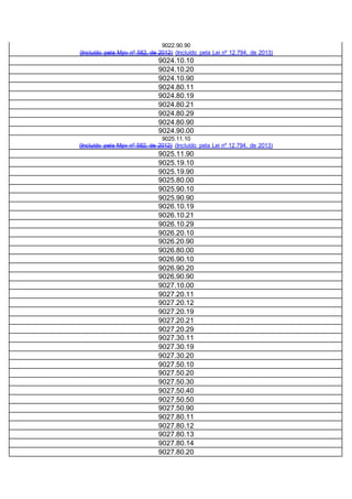 9022.90.90
(Incluído pela Mpv nº 582, de 2012) (Incluído pela Lei nº 12.794, de 2013)
9024.10.10
9024.10.20
9024.10.90
9024.80.11
9024.80.19
9024.80.21
9024.80.29
9024.80.90
9024.90.00
9025.11.10
(Incluído pela Mpv nº 582, de 2012) (Incluído pela Lei nº 12.794, de 2013)
9025.11.90
9025.19.10
9025.19.90
9025.80.00
9025.90.10
9025.90.90
9026.10.19
9026.10.21
9026.10.29
9026.20.10
9026.20.90
9026.80.00
9026.90.10
9026.90.20
9026.90.90
9027.10.00
9027.20.11
9027.20.12
9027.20.19
9027.20.21
9027.20.29
9027.30.11
9027.30.19
9027.30.20
9027.50.10
9027.50.20
9027.50.30
9027.50.40
9027.50.50
9027.50.90
9027.80.11
9027.80.12
9027.80.13
9027.80.14
9027.80.20
 