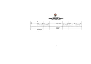 ESTADO DA BAHIA
CÂMARA MUNICIPAL DE JEQUIÉ
“Casa de Zenildo Tourinho”
30
O
IV
III AUX. DE
ENFERMAGEM
AUX. DE
LABORATÓRI
O
AUX. SOCIAL AUX. DE
BIBLIOTECA
AUX. DE
CULTURA
AUX. DE
ESPORTES
II AGENTE
SOCIAL
I ATENDENTE
 