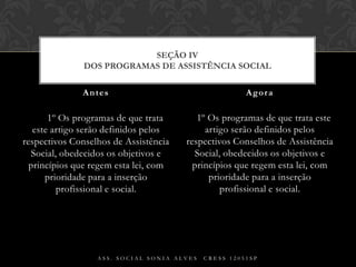     § 1º Os programas de que trata este artigo serão definidos pelos respectivos Conselhos de Assistência Social, obedecidos os objetivos e princípios que regem esta lei, com prioridade para a inserção profissional e social.§ 1º Os programas de que trata este artigo serão definidos pelos respectivos Conselhos de Assistência Social, obedecidos os objetivos e princípios que regem esta lei, com prioridade para a inserção profissional e social.Antes AgoraAss. Social Sonia Alves  CRESS 12051spSEÇÃO IVDos Programas de Assistência Social