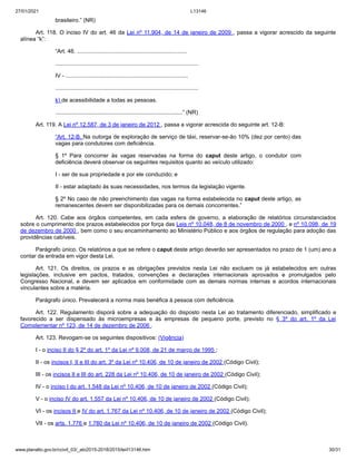 27/01/2021 L13146
www.planalto.gov.br/ccivil_03/_ato2015-2018/2015/lei/l13146.htm 30/31
brasileiro.” (NR)
Art. 118. O inciso IV do art. 46 da Lei nº 11.904, de 14 de janeiro de 2009 , passa a vigorar acrescido da seguinte
alínea “k”:
“Art. 46. ......................................................................
...........................................................................................
IV - ..............................................................................
...........................................................................................
k) de acessibilidade a todas as pessoas.
.................................................................................” (NR)
Art. 119. A Lei nº 12.587, de 3 de janeiro de 2012 , passa a vigorar acrescida do seguinte art. 12-B:
“Art. 12-B. Na outorga de exploração de serviço de táxi, reservar-se-ão 10% (dez por cento) das
vagas para condutores com deficiência.
§ 1º Para concorrer às vagas reservadas na forma do caput deste artigo, o condutor com
deficiência deverá observar os seguintes requisitos quanto ao veículo utilizado:
I - ser de sua propriedade e por ele conduzido; e
II - estar adaptado às suas necessidades, nos termos da legislação vigente.
§ 2º No caso de não preenchimento das vagas na forma estabelecida no caput deste artigo, as
remanescentes devem ser disponibilizadas para os demais concorrentes.”
Art. 120. Cabe aos órgãos competentes, em cada esfera de governo, a elaboração de relatórios circunstanciados
sobre o cumprimento dos prazos estabelecidos por força das Leis nº 10.048, de 8 de novembro de 2000 , e nº 10.098, de 19
de dezembro de 2000 , bem como o seu encaminhamento ao Ministério Público e aos órgãos de regulação para adoção das
providências cabíveis.
Parágrafo único. Os relatórios a que se refere o caput deste artigo deverão ser apresentados no prazo de 1 (um) ano a
contar da entrada em vigor desta Lei.
Art. 121. Os direitos, os prazos e as obrigações previstos nesta Lei não excluem os já estabelecidos em outras
legislações, inclusive em pactos, tratados, convenções e declarações internacionais aprovados e promulgados pelo
Congresso Nacional, e devem ser aplicados em conformidade com as demais normas internas e acordos internacionais
vinculantes sobre a matéria.
Parágrafo único. Prevalecerá a norma mais benéfica à pessoa com deficiência.
Art. 122. Regulamento disporá sobre a adequação do disposto nesta Lei ao tratamento diferenciado, simplificado e
favorecido a ser dispensado às microempresas e às empresas de pequeno porte, previsto no § 3º do art. 1º da Lei
Complementar nº 123, de 14 de dezembro de 2006 .
Art. 123. Revogam-se os seguintes dispositivos: (Vigência)
I - o inciso II do § 2º do art. 1º da Lei nº 9.008, de 21 de março de 1995 ;
II - os incisos I, II e III do art. 3º da Lei nº 10.406, de 10 de janeiro de 2002 (Código Civil);
III - os incisos II e III do art. 228 da Lei nº 10.406, de 10 de janeiro de 2002 (Código Civil);
IV - o inciso I do art. 1.548 da Lei nº 10.406, de 10 de janeiro de 2002 (Código Civil);
V - o inciso IV do art. 1.557 da Lei nº 10.406, de 10 de janeiro de 2002 (Código Civil);
VI - os incisos II e IV do art. 1.767 da Lei nº 10.406, de 10 de janeiro de 2002 (Código Civil);
VII - os arts. 1.776 e 1.780 da Lei nº 10.406, de 10 de janeiro de 2002 (Código Civil).
 