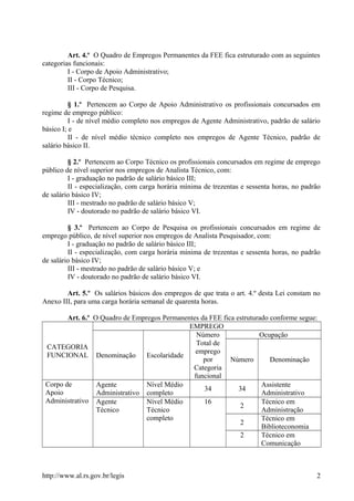 Art. 4.º O Quadro de Empregos Permanentes da FEE fica estruturado com as seguintes
categorias funcionais:
I - Corpo de Apoio Administrativo;
II - Corpo Técnico;
III - Corpo de Pesquisa.
§ 1.º Pertencem ao Corpo de Apoio Administrativo os profissionais concursados em
regime de emprego público:
I - de nível médio completo nos empregos de Agente Administrativo, padrão de salário
básico I; e
II - de nível médio técnico completo nos empregos de Agente Técnico, padrão de
salário básico II.
§ 2.º Pertencem ao Corpo Técnico os profissionais concursados em regime de emprego
público de nível superior nos empregos de Analista Técnico, com:
I - graduação no padrão de salário básico III;
II - especialização, com carga horária mínima de trezentas e sessenta horas, no padrão
de salário básico IV;
III - mestrado no padrão de salário básico V;
IV - doutorado no padrão de salário básico VI.
§ 3.º Pertencem ao Corpo de Pesquisa os profissionais concursados em regime de
emprego público, de nível superior nos empregos de Analista Pesquisador, com:
I - graduação no padrão de salário básico III;
II - especialização, com carga horária mínima de trezentas e sessenta horas, no padrão
de salário básico IV;
III - mestrado no padrão de salário básico V; e
IV - doutorado no padrão de salário básico VI.
Art. 5.º Os salários básicos dos empregos de que trata o art. 4.º desta Lei constam no
Anexo III, para uma carga horária semanal de quarenta horas.
Art. 6.º O Quadro de Empregos Permanentes da FEE fica estruturado conforme segue:
CATEGORIA
FUNCIONAL
EMPREGO
Denominação Escolaridade
Número
Total de
emprego
por
Categoria
funcional
Ocupação
Número Denominação
Corpo de
Apoio
Administrativo
Agente
Administrativo
Nível Médio
completo
34 34
Assistente
Administrativo
Agente
Técnico
Nível Médio
Técnico
completo
16
2
Técnico em
Administração
2
Técnico em
Biblioteconomia
2 Técnico em
Comunicação
http://www.al.rs.gov.br/legis 2
 