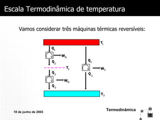 Escala Termodinâmica de temperatura Vamos considerar três máquinas térmicas reversíveis: 