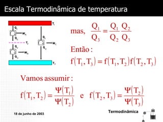 Escala Termodinâmica de temperatura 