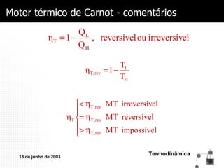 Motor térmico de Carnot - comentários 