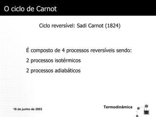 O ciclo de Carnot Ciclo reversível: Sadi Carnot (1824) É composto de 4 processos reversíveis sendo: 2 processos isotérmicos 2 processos adiabáticos 