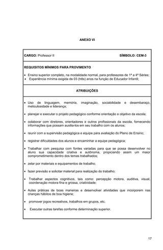 ANEXO VI



CARGO: Professor II                                                  SÍMBOLO: CEM-3


REQUISITOS MÍNIMOS PARA PROVIMENTO

• Ensino superior completo, na modalidade normal, para professores de 1ª a 4ª Séries;
• Experiência mínima exigida de 03 (três) anos na função de Educador Infantil;


                                     ATRIBUIÇÕES


• Uso de linguagem, memória,             imaginação,    sociabilidade   e   desembaraço,
  meticulosidade e liderança;

• planejar e executar o projeto pedagógico conforme orientação e objetivo da escola;

• colaborar com diretores, orientadores e outros profissionais da escola, fornecendo
  informações que possam auxilia-los em seu trabalho com os alunos;

• reunir com a supervisão pedagógica e equipe para avaliação do Plano de Ensino;

• registrar dificuldades dos alunos e encaminhar a equipe pedagógica;

• Trabalhar com pesquisa com fontes variadas para que se possa desenvolver no
  aluno sua capacidade criativa e autônoma, propiciando assim um maior
  comprometimento dentro dos temas trabalhados;

• zelar por materiais e equipamentos de trabalho;

• fazer previsão e solicitar material para realização do trabalho;

•   Trabalhar aspectos cognitivos, tais como: percepção motora, auditiva, visual,
    coordenação motora fina e grossa, criatividade;

• Aulas práticas de boas maneiras e desenvolver atividades que incorporem nas
  crianças hábitos de boa higiene;

•   promover jogos recreativos, trabalhos em grupos, etc.

•   Executar outras tarefas conforme determinação superior.




                                                                                       17
 