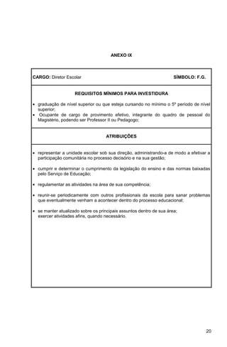 ANEXO IX



CARGO: Diretor Escolar                                               SÍMBOLO: F.G.


                    REQUISITOS MÍNIMOS PARA INVESTIDURA

• graduação de nível superior ou que esteja cursando no mínimo o 5º período de nível
  superior;
• Ocupante de cargo de provimento efetivo, integrante do quadro de pessoal do
  Magistério, podendo ser Professor II ou Pedagogo;


                                    ATRIBUIÇÕES


• representar a unidade escolar sob sua direção, administrando-a de modo a efetivar a
  participação comunitária no processo decisório e na sua gestão;

• cumprir e determinar o cumprimento da legislação do ensino e das normas baixadas
  pelo Serviço de Educação;

• regulamentar as atividades na área de sua competência;

• reunir-se periodicamente com outros profissionais da escola para sanar problemas
  que eventualmente venham a acontecer dentro do processo educacional;

• se manter atualizado sobre os principais assuntos dentro de sua área;
  exercer atividades afins, quando necessário.




                                                                                     20
 