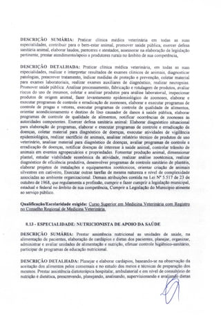 DESCRIÇÃO sUMÁRIA: Praticar clínica médica veterinária em todas as suas
especialidades, contribuir para o bem-estar animal, promover saúde pública, exercer defesa
sanitária animal, elaborar laudos, pareceres e atestados, assessorar na elaboração de legislação
pertinente, prestar atendimento/apoio a produtores rurais no âmbito de sua competência,
DESCRIÇÃO DETALHADA: Praticar clínica médica veterinária, em todas as suas
especialidades, realizar e interpretar resultados de exames clínicos de animais, diagnosticar
patologias, prescrever tratamento, indicar medidas de proteção e prevenção, coletar material
para exames laboratoriais, realizar exames auxiliares de diagnóstico, realizar necropsias.
Promover saúde pública: Analisar processamento, fabricação e rotulagem de produtos avaliar
riscos do uso de insumos, coletar e analisar produtos para análise laboratorial, inspecionar
produtos de origem animal, fazer -levantamento epidemiológico de zoonoses, elaborar e
executar programas de controle e erradicação de zoonoses, elaborar e executar programas de
controle de pragas e vetores, executar programas de controle de qualidade de alimentos,
orientar acondicionamento e destino de lixo causador de danos à saúde pública, elaborar
programas de controle de qualidade de alimentos, notificar ocorrências de zoonoses às
autoridades competentes. Exercer defesa sanitária animal: Elaborar diagnóstico situacional
para elaboração de programas, elaborar e executar programas de controle e erradicação de
doenças, coletar material para diagnóstico de doenças, executar atividades de vigilância
epidemiológica, realizar sacrificio de animais, analisar relatório técnico de produtos de uso
veterinário, analisar material para diagnóstico de doenças, avaliar programas de controle e
erradicação de doenças, notificar doenças de interesse à saúde animal, controlar trânsito de
animais em eventos agropecuários e propriedades. Fomentar produção animal, dimensionar
plantei, estudar viabilidade econômica da atividade, realizar análise zootécnica, -realizar
diagnóstico de eficiência produtiva, desenvolver programas de controle sanitário de plantéis,
elaborar projetos de instalações e equipamentos zootécnicos, orientar criação de animais
silvestres em cativeiro, Executar outras tarefas de mesma natureza e nível de complexidade
associadas ao ambiente organizacional. Demais atribuições contida na Lei N° 5.517 de 23 de
outubro de 1968, que regulamenta a profissão, cumprir e fazer cumprir a legislação municipal,
estadual e federal no âmbito de sua competência, Cumprir a Legislação do Município atinente
ao serviço público.
Qualificação/Escolaridade exigida: Curso Superior em Medicina Veterinária com Registro
no Conselho Regional de Medicina Veterinária.
8.13 - ESPECIALIDADE: TRICIO ISTA DE APOIO DA SAÚDE
DESCRIÇÃO sUMÁRIA: Prestar assistência nutricional as unidades de saúde, na
alimentação de pacientes, elaboração de cardápios e dietas dos pacientes, planejar, organizar,
administrar e avaliar unidades de alimentação e nutrição, efetuar controle higiênico-sanitário,
participar de programas de educação nutricional.
DESCRIÇÃO DETALHADA: Planejar e elaborar cardápios, baseando-se na observação da
aceitação dos alimentos pelos comensais e no estudo dos meios e técnicas de preparação dos
mesmos. Prestar assistência dietoterápica hospitalar, ambulatorial e em nível de consultório de
nutrição é dietética prescrevendo, planejando, analisando, supervisionando e avali o dietas
 