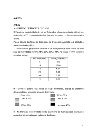 ANEXOS


ANEXO I
A – ESTUDO DE ISODECLIVIDADE
O Estudo de Isodeclividade deverá ser feito sobre o levantamento planialtimétrico,
na escala 1:1000, com curvas de nível de metro em metro, conforme a sistemática
abaixo.
Para o cálculo das faixas de declividade da área a ser parcelada será adotado o
seguinte método gráfico:
1º - Construir um gabarito que caracterize os espaçamentos entre curvas de nível
para as declividades de 10%, 15%, 20%, 30% e 45%, na escala 1:1000, conforme
modelo a seguir:
                       DECLIVIDADE          ESPAÇAMENTO
                             %                      mm
                             10                     10.00
                             15                     6.67
                             20                     5.00
                             30                     3.33
                             45                     2.22




2º - Correr o gabarito nas curvas de nível delimitando, através de grafismos
diferenciados as seguintes faixas de declividade:
          0% a 10%                                   20% a 30%
          10% a 15%                                  30% a 45%


          15% a 20%                                  acima de 45%


3º - Na Planta de Isodeclividade obtida, planimetrar as diversas áreas e calcular o
percentual aproximado para cada uma das faixas.




                                                                                31
 