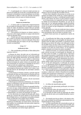 Diário da República, 1.ª série — N.º 172 — 5 de setembro de 2012                                                     5107

   7 — A participação em visitas de estudo previstas no           k) Cumprimento de obrigações legais que não possam
plano de atividades da escola não é considerada falta rela-    efetuar-se fora do período das atividades letivas;
tivamente às disciplinas ou áreas disciplinares envolvidas,       l) Outro facto impeditivo da presença na escola ou em
considerando-se dadas as aulas das referidas disciplinas       qualquer atividade escolar, desde que, comprovadamente,
previstas para o dia em causa no horário da turma.             não seja imputável ao aluno e considerado atendível pelo
                                                               diretor, pelo diretor de turma ou pelo professor titular;
                        Artigo 15.º                               m) As decorrentes de suspensão preventiva aplicada
                                                               no âmbito de procedimento disciplinar, no caso de ao
                 Dispensa da atividade física
                                                               aluno não vir a ser aplicada qualquer medida disciplinar
   1 — O aluno pode ser dispensado temporariamente             sancionatória, lhe ser aplicada medida não suspensiva da
das atividades de educação física ou desporto escolar por      escola, ou na parte em que ultrapassem a medida efetiva-
razões de saúde, devidamente comprovadas por atestado          mente aplicada;
médico, que deve explicitar claramente as contraindicações        n) Participação em visitas de estudo previstas no plano
da atividade física.                                           de atividades da escola, relativamente às disciplinas ou
   2 — Sem prejuízo do disposto no número anterior, o          áreas disciplinares não envolvidas na referida visita;
aluno deve estar sempre presente no espaço onde decorre           o) Outros factos previstos no regulamento interno da
a aula de educação física.                                     escola.
   3 — Sempre que, por razões devidamente fundamenta-
das, o aluno se encontre impossibilitado de estar presente        2 — A justificação das faltas exige um pedido escrito
no espaço onde decorre a aula de educação física deve          apresentado pelos pais ou encarregados de educação ou,
ser encaminhado para um espaço em que seja pedagogi-           quando maior de idade, pelo próprio, ao professor titular
camente acompanhado.                                           da turma ou ao diretor de turma, com indicação do dia e
                                                               da atividade letiva em que a falta ocorreu, referenciando
                        Artigo 16.º                            os motivos justificativos da mesma na caderneta escolar,
                    Justificação de faltas
                                                               tratando-se de aluno do ensino básico, ou em impresso
                                                               próprio, tratando-se de aluno do ensino secundário.
  1 — São consideradas justificadas as faltas dadas pelos         3 — O diretor de turma, ou o professor titular da turma,
seguintes motivos:                                             pode solicitar aos pais ou encarregado de educação, ou
   a) Doença do aluno, devendo esta ser informada por          ao aluno maior de idade, os comprovativos adicionais
escrito pelo encarregado de educação ou pelo aluno quando      que entenda necessários à justificação da falta, devendo,
maior de idade quando determinar um período inferior           igualmente, qualquer entidade que para esse efeito for con-
ou igual a três dias úteis, ou por médico se determinar        tactada, contribuir para o correto apuramento dos factos.
impedimento superior a três dias úteis, podendo, quando           4 — A justificação da falta deve ser apresentada previa-
se trate de doença de caráter crónico ou recorrente, uma       mente, sendo o motivo previsível, ou, nos restantes casos,
única declaração ser aceite para a totalidade do ano letivo    até ao 3.º dia útil subsequente à verificação da mesma.
ou até ao termo da condição que a determinou;                     5 — O regulamento interno do agrupamento de escolas
                                                               ou escola não agrupada deve explicitar a tramitação con-
   b) Isolamento profilático, determinado por doença in-
                                                               ducente à aceitação da justificação, as consequências do
fetocontagiosa de pessoa que coabite com o aluno, com-
                                                               seu eventual incumprimento e os procedimentos a adotar.
provada através de declaração da autoridade sanitária
                                                                  6 — Nas situações de ausência justificada às atividades
competente;
                                                               escolares, o aluno tem o direito a beneficiar de medidas,
   c) Falecimento de familiar, durante o período legal de
                                                               a definir pelos professores responsáveis e ou pela escola,
justificação de faltas por falecimento de familiar previsto
                                                               nos termos estabelecidos no respetivo regulamento in-
no regime do contrato de trabalho dos trabalhadores que
                                                               terno, adequadas à recuperação da aprendizagem em falta.
exercem funções públicas;
   d) Nascimento de irmão, durante o dia do nascimento
e o dia imediatamente posterior;                                                       Artigo 17.º
   e) Realização de tratamento ambulatório, em virtude de                           Faltas injustificadas
doença ou deficiência, que não possa efetuar-se fora do
                                                                   1 — As faltas são injustificadas quando:
período das atividades letivas;
   f) Assistência na doença a membro do agregado familiar,        a) Não tenha sido apresentada justificação, nos termos
nos casos em que, comprovadamente, tal assistência não         do artigo anterior;
possa ser prestada por qualquer outra pessoa;                     b) A justificação tenha sido apresentada fora do prazo;
   g) Comparência a consultas pré-natais, período de parto        c) A justificação não tenha sido aceite;
e amamentação, nos termos da legislação em vigor;                 d) A marcação da falta resulte da aplicação da ordem
   h) Ato decorrente da religião professada pelo aluno,        de saída da sala de aula ou de medida disciplinar sancio-
desde que o mesmo não possa efetuar-se fora do período         natória.
das atividades letivas e corresponda a uma prática comum-
mente reconhecida como própria dessa religião;                    2 — Na situação prevista na alínea c) do número ante-
   i) Participação em atividades culturais, associativas e     rior, a não aceitação da justificação apresentada deve ser
desportivas reconhecidas, nos termos da lei, como de inte-     fundamentada de forma sintética.
resse público ou consideradas relevantes pelas respetivas         3 — As faltas injustificadas são comunicadas aos pais ou
autoridades escolares;                                         encarregados de educação, ou ao aluno maior de idade, pelo
   j) Preparação e participação em atividades desportivas      diretor de turma ou pelo professor titular de turma, no prazo
de alta competição, nos termos legais aplicáveis;              máximo de três dias úteis, pelo meio mais expedito.
 