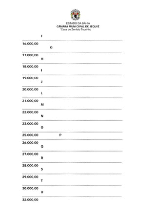 ESTADO DA BAHIA
CÂMARA MUNICIPAL DE JEQUIÉ
“Casa de Zenildo Tourinho
F
......................................................................................................
16.000,00
G
.....................................................................................................
17.000,00
H
.....................................................................................................
18.000,00
I
.....................................................................................................
19.000,00
J
......................................................................................................
20.000,00
L
......................................................................................................
21.000,00
M
.....................................................................................................
22.000,00
N
......................................................................................................
23.000,00
O
......................................................................................................
25.000,00 P
......................................................................................................
26.000,00
Q
......................................................................................................
27.000,00
R
.....................................................................................................
28.000,00
S
.....................................................................................................
29.000,00
T
.....................................................................................................
30.000,00
U
.....................................................................................................
32.000,00
 